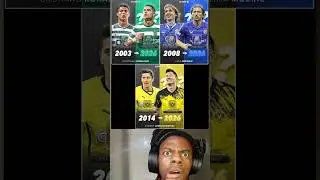 Do you think there&rsquo;s a chance any of these transfers happen in 2026 #football