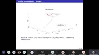 Anusna's PhD Defense 