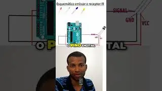 Projeto de Controle Remoto com INFRAVERMELHO com Arduino - Rob&oacute;tica com Intelig&ecirc;ncia Artificial
