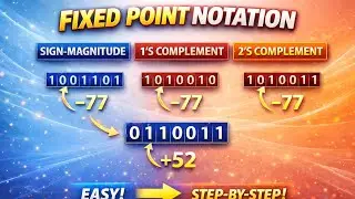 Fixed Point Representation - Sign Bit, Integer & Fraction - Example