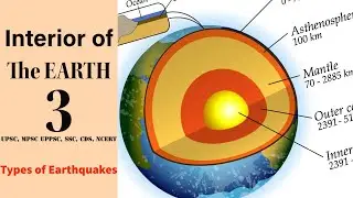 Types of earthquakes, @Rajasvapth  GEOGRAPHY, NCERT, UPSC, SSC, MPSC UPPSC, CDS #geographyprelims