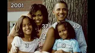 Barack Obama Family Then vs Now | Age Timeline 1961&ndash;2025