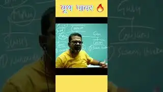 Largest youth power in india#shorts #ojhasir #ojhasirmotivation