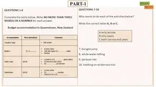 IELTS LISTENING TEST 193 || 27TH JUNE, 2021