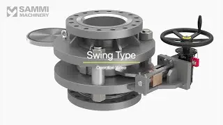 Swing Type Operation