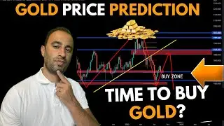 Gold Technical Analysis & Gold Price Prediction - Buy and Sell Zones