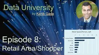 Data University Episode 8 : Retail Space per Shopper by Country