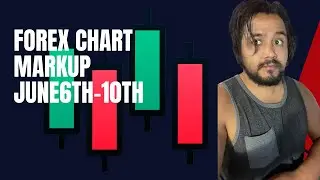 How I Markup my Forex Chart for the week | June6th - 10th