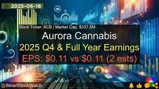 Aurora Cannabis (ACB|$337.5M) - 2025 Q4 & Full Year Earnings Analysis
