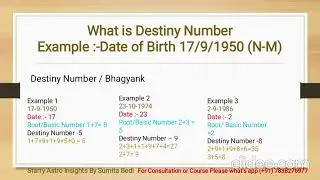 Vedic Numerology Class 1 Basic,Destiny Supportive Number by Saisha M 7838277528