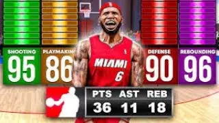 2k26 NEW 6'9 DemiGOD Best build|Rec Play|