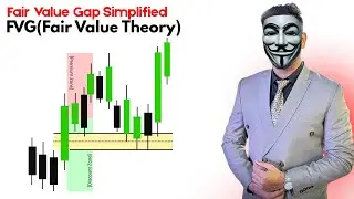 What is FVG(Fair Value Gap)? Model, Usecase, Entry!