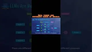 what are neural networks? #openai #gpt #tutorial