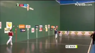 Xala-Zubieta, nagusi Beotibarren