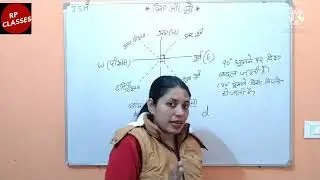 Direction and Distance ( दिशा और दूरी) Reasoning by RPCLASSES