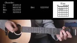 Sam Smith Ft. Normani  - Dancing With A Stranger EASY Guitar Tutorial With Chords / Lyrics