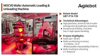 MOCVD Wafer Automatic Loading and Unloading