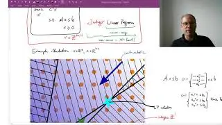 Lecture 10.4: Total Unimodularity | CVF20