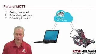 Python ev3dev - 03 MQTT - 06 MQTT под капотом