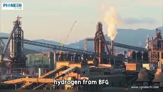 【Q&A】How is PSA CO and H2 purification technology used in the steel industry?
