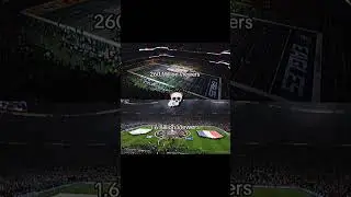SUPER BOWL VS WORLD CUP FINAL 💀 #shorts #football #fifa #nfl #superbowl #futbol
