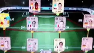 Quick checkup on my FIFA 15 team