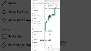Bullish Belt Hold #shorts #trading #strategy #cheat