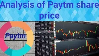 Fall in Paytm Shares | Technical analysis of Paytm | One 97 Communications Ltd share price