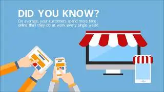 Digital Advertising Solutions