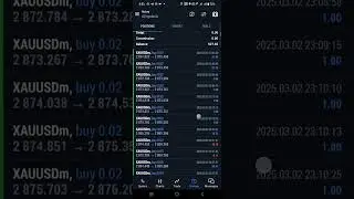 Ai trading bot | Best Ai Robot | Ai Automatic Trading Bot | AI Trading Bot | Ai trading bot free