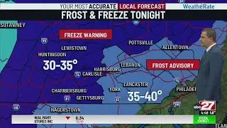 Brett's Thursday Morning First Forecast