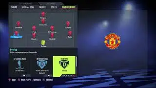 Marc Skinner Manchester United Women 4-2-3-1 Tactics and Formation 2021/22