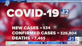Mississippi State Health Department updates K-12 COVID-19 guidance