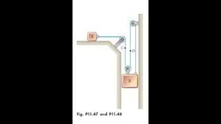 Slider block A moves to the left with a constant velocity