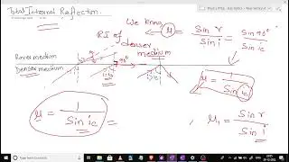 Total Internal Reflection explained in Nepali for class 12 Physics (CBSE)
