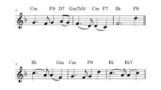 Auld Lang Syne - FRENCH HORN Sheet Music