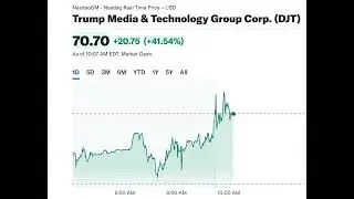 Trump's Truth Social Soars 50% In First Day Of Trading On NASDAQ