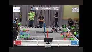 920B | Practice 12 | Ignite the Northwest