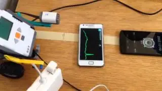 Frequency analysis of NXT Microphone