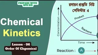 Order Of Chemical Reaction