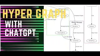 make hyper graph with chatgpt #hypergraph #gpt #chatgpt #ai