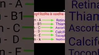 vitamins ke chemical name for ssc ,bank ,upsssc ,lekhpal #gs #education #ssc #shorts//#ssccgl