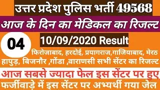 Up police 49568 medical latest news,10/09/2020 Ka medical result
