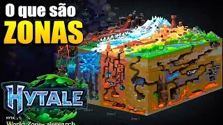 O QUE S&Atilde;O 
