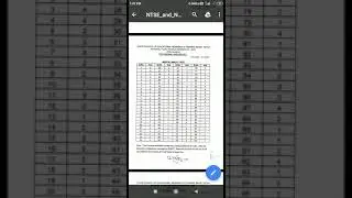 NTSE Bihar official Answer Key for 2019 exam Stage -1