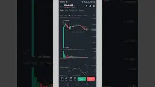 SPK ( Spark  ) Coin Future Price Prediction #spark # SPK   #binance #price   #predictions  #crypto