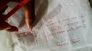 water hammer  | hydraulics | lecture 6