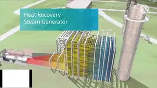 Combine Cycle Power Plant