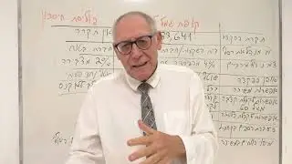 גמר פנסיוני קופת גמל להשקעה