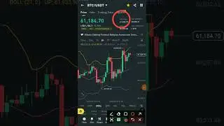 Make Up To $500 Daily Using This 24Hrs high & low Indicator Hack🤯 NO EXPIRIENCE NEEDED.